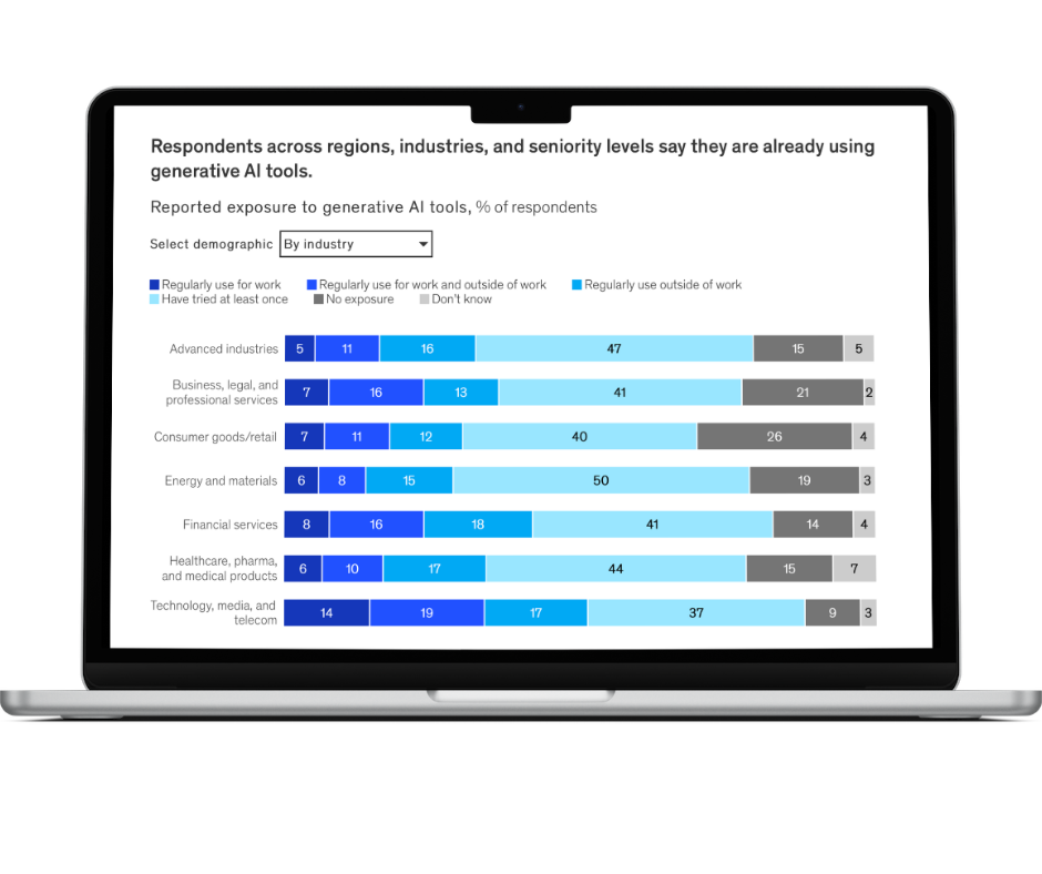 Generative AI And The Promise Of Personalized Patient Outcomes